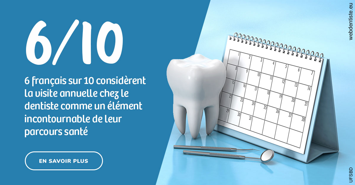 https://dr-labret-olivier.chirurgiens-dentistes.fr/Visite annuelle 1