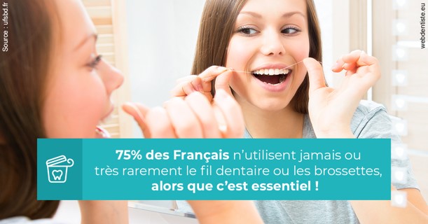https://dr-labret-olivier.chirurgiens-dentistes.fr/Le fil dentaire 3