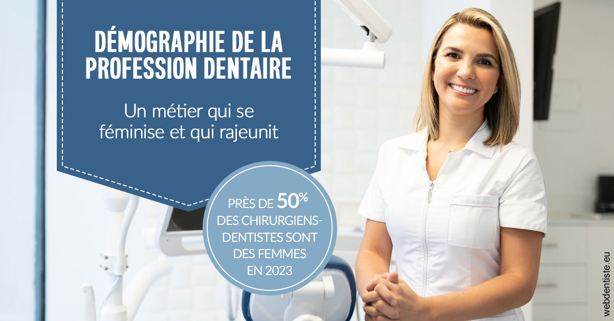 https://dr-labret-olivier.chirurgiens-dentistes.fr/Démographie de la profession dentaire 1