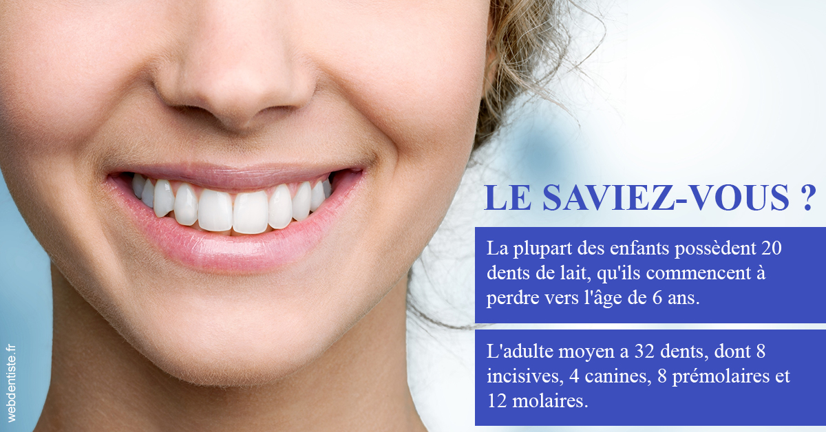 https://dr-labret-olivier.chirurgiens-dentistes.fr/Dents de lait 1