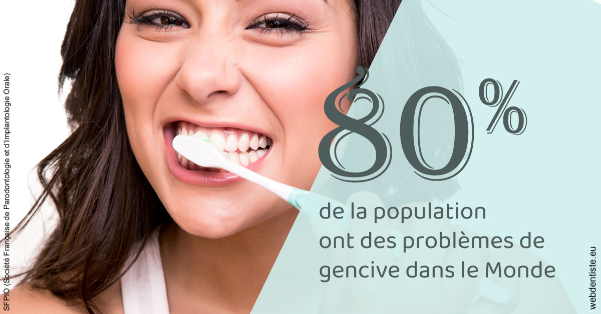 https://dr-labret-olivier.chirurgiens-dentistes.fr/Problèmes de gencive 1