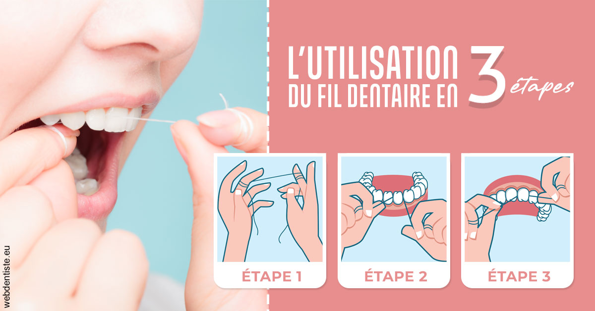 https://dr-labret-olivier.chirurgiens-dentistes.fr/Fil dentaire 2